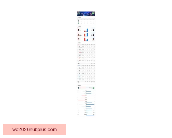 凯尔特人最新比赛比分揭晓 全场关键数据分析