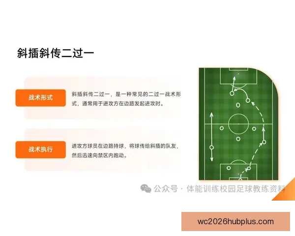 足球比赛数据解析与战术趋势研判全方位策略探讨 足球比赛数据解析与战术趋势研判全方位策略探讨