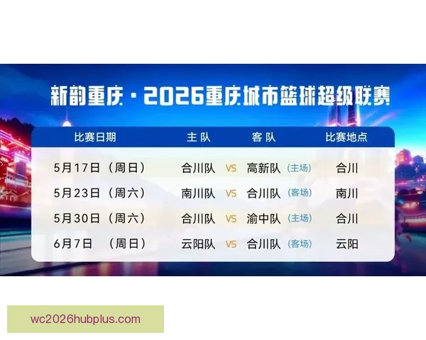 重庆超级联赛助攻榜最新数据解析与球员表现全面盘点 重庆超级联赛助攻榜最新数据解析与球员表现全面盘点